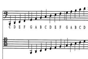 SCALES, SCALES, SCALES!